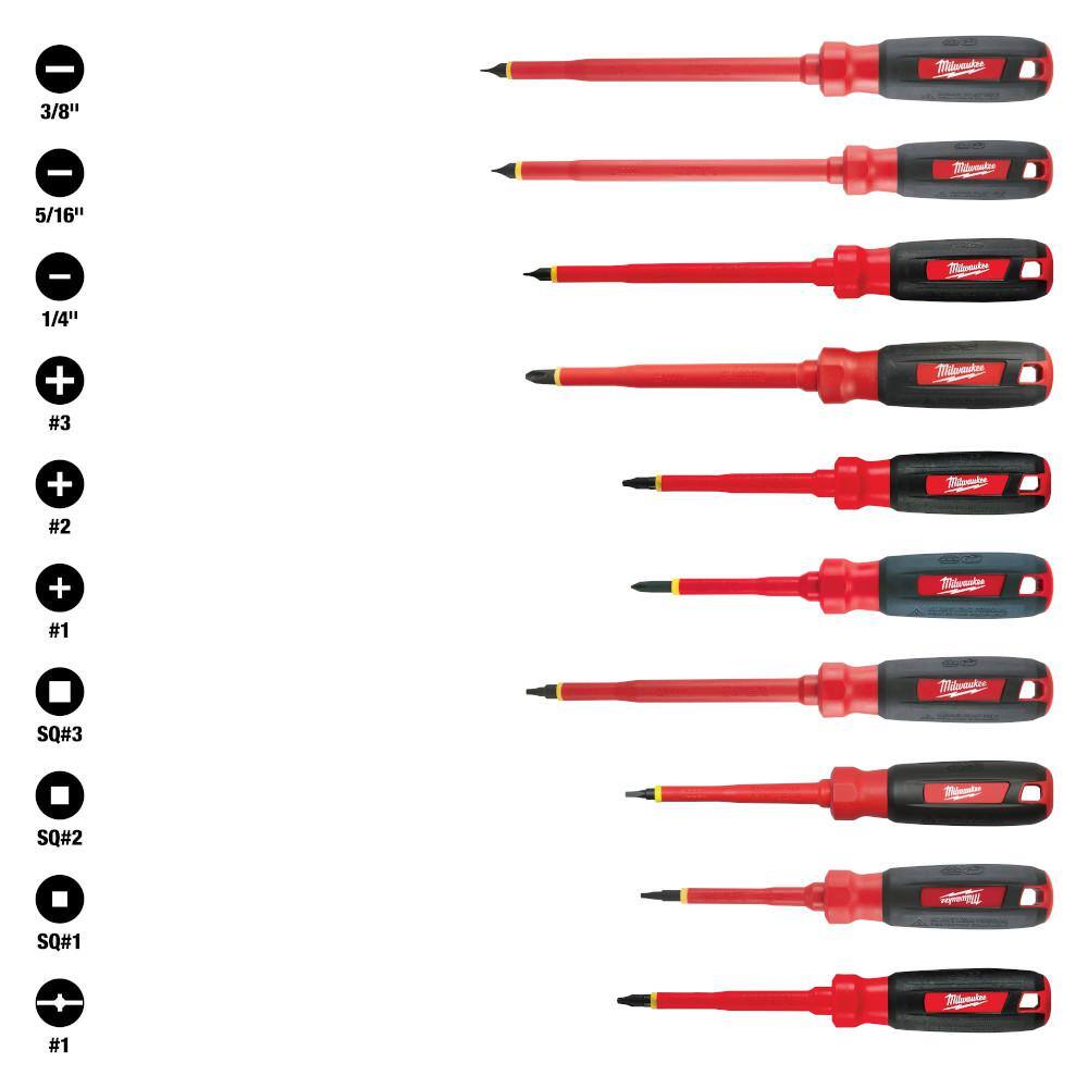 Milwaukee 48-22-2210 1000V Insulated Screwdriver Set with Case (10-Piece) Milwaukee 48-22-2210 1000V Insulated Screwdriver Set with Case (10-Piece) - Image 9