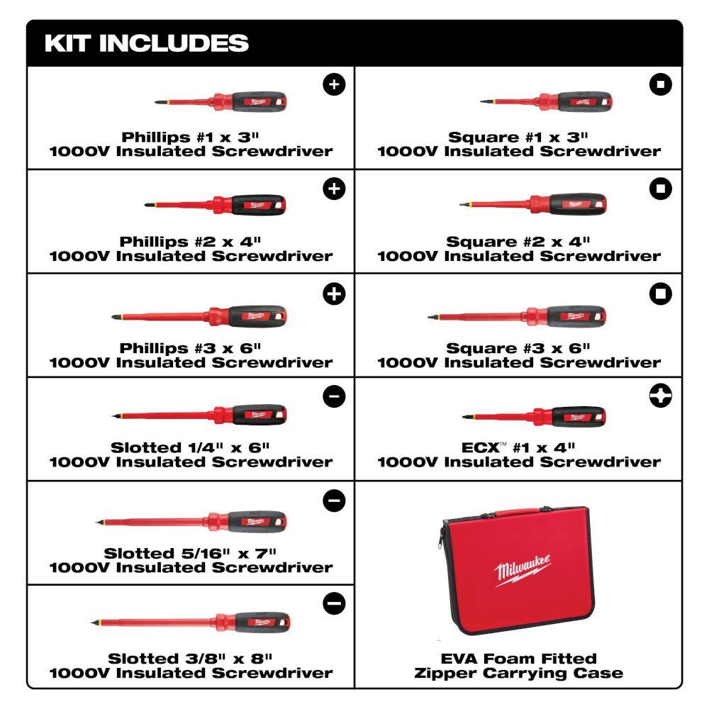 Milwaukee 48-22-2210 1000V Insulated Screwdriver Set with Case (10-Piece) Milwaukee 48-22-2210 1000V Insulated Screwdriver Set with Case (10-Piece) - Image 8