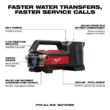 Milwaukee M18 18-Volt 1/4 HP Lithium-Ion Cordless Transfer Pump with M18 2.0Ah Battery
