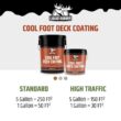 LIQUID RUBBER 5 Gal. Misty Gray, Liquid Rubber Cool Foot Deck Coating