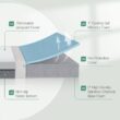 Novilla Twin Medium Cooling Gel Memory Foam 6 in. Mattress, Breathable and Hypoallergenic