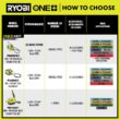RYOBI ONE+ HP 18V Brushless Cordless Rotary Tool Kit with 2.0 Ah HIGH PERFORMANCE Battery and Charger