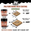 Liquid Rubber Smooth Polyurethane Deck Coating, Stone Gray, 1 Gal.