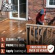 LIQUID RUBBER 4 Gal., 15.1 l White Smooth Polyurethane Deck Coating