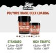 LIQUID RUBBER 4 Gal., 15.1 l White Smooth Polyurethane Deck Coating