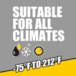Titebond 9.5 oz. Clear Metal Roof Exterior Sealant (12-Pack) Titebond 9.5 oz. Clear Metal Roof Exterior Sealant (12-Pack)