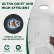 Akicon Bathroom Exhaust Fan with Light, Dimmable 3CCT LED Light with Night Light, 80 CFM, 2-Sones, Round, White