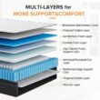 Babo Care King Medium Hybrid Gel Memory Foam 12 in. Innerspring Support and Breathable with Cooling Gel Infused Mattress