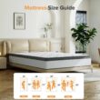 Babo Care King Size Medium Hybrid Memory Foam 10 in. with Pocket Spring and Cooling Gel Infused Breathable Mattress Babo Care King Size Medium Hybrid Memory Foam 10 in. with Pocket Spring and Cooling Gel Infused Breathable Mattress