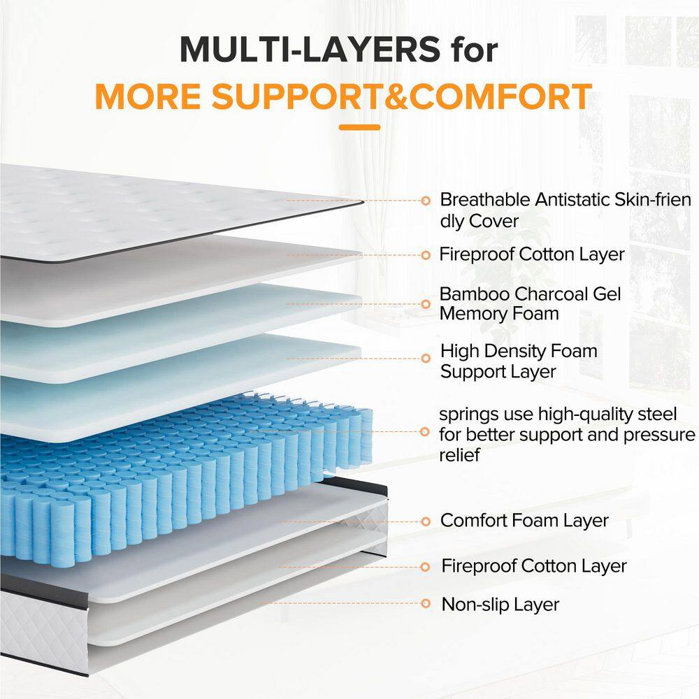 Babo Care King Size Firm Hybrid Memory Foam 12 in. Individual Pocket Spring Support and Breathable Mattress Babo Care King Size Firm Hybrid Memory Foam 12 in. Individual Pocket Spring Support and Breathable Mattress - Image 7