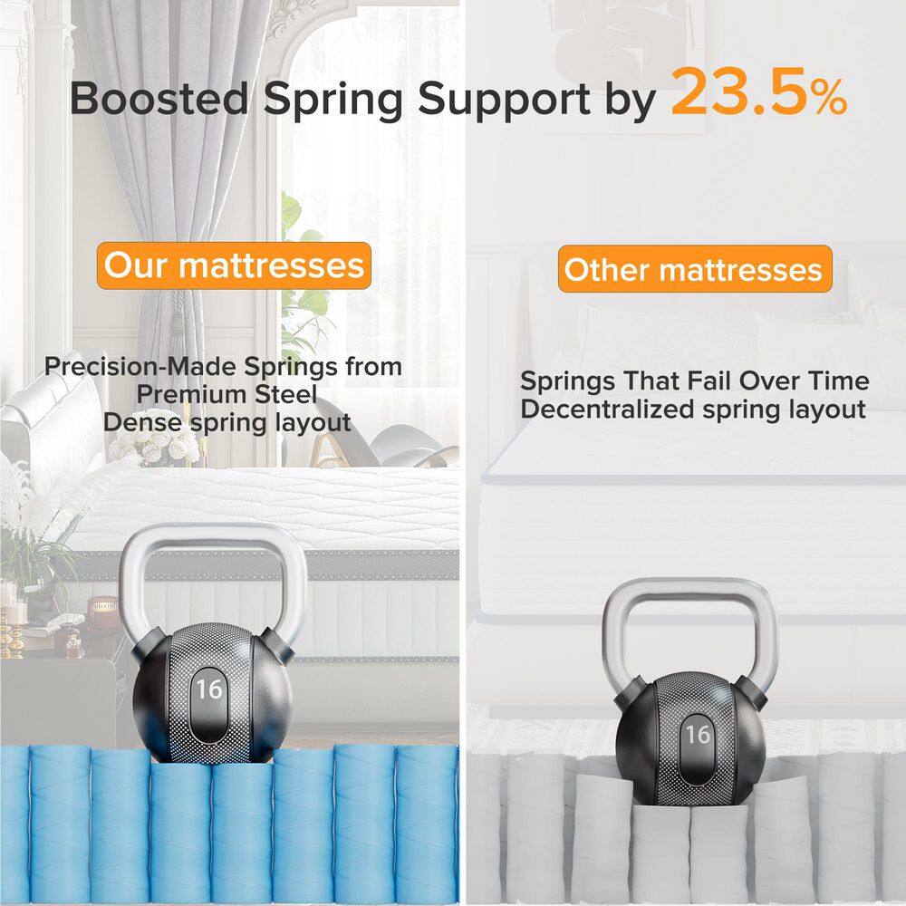 Babo Care King Size Firm Hybrid Memory Foam 12 in. Individual Pocket Spring Support and Breathable Mattress Babo Care King Size Firm Hybrid Memory Foam 12 in. Individual Pocket Spring Support and Breathable Mattress - Image 9