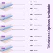 NapQueen Elizabeth Twin XL Medium Gel Memory Foam 6 in. Mattress NapQueen Elizabeth Twin XL Medium Gel Memory Foam 6 in. Mattress