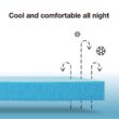 StyleWell Queen Medium Cooling Memory Foam 12 in. Bed-in-a-Box Mattress