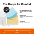 StyleWell Queen Medium Cooling Memory Foam 12 in. Bed-in-a-Box Mattress