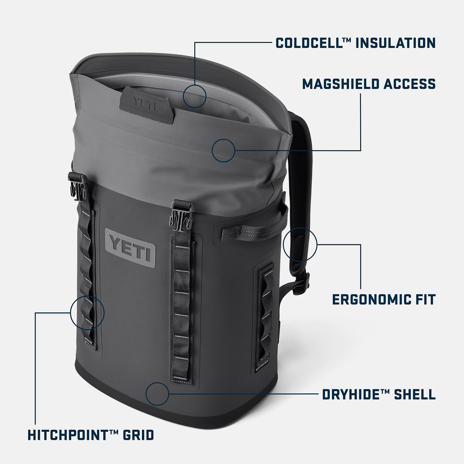 YETI Hopper M20 Series Backpack Soft Sided Coolers with MagShield Access, Navy YETI Hopper M Series Backpack Soft Sided Coolers with MagShield Access