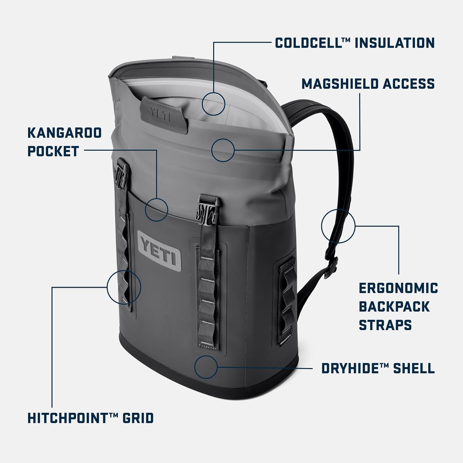 YETI Hopper M12 Series Backpack Soft Sided Coolers with MagShield Access, Navy YETI Hopper M Series Backpack Soft Sided Coolers with MagShield Access