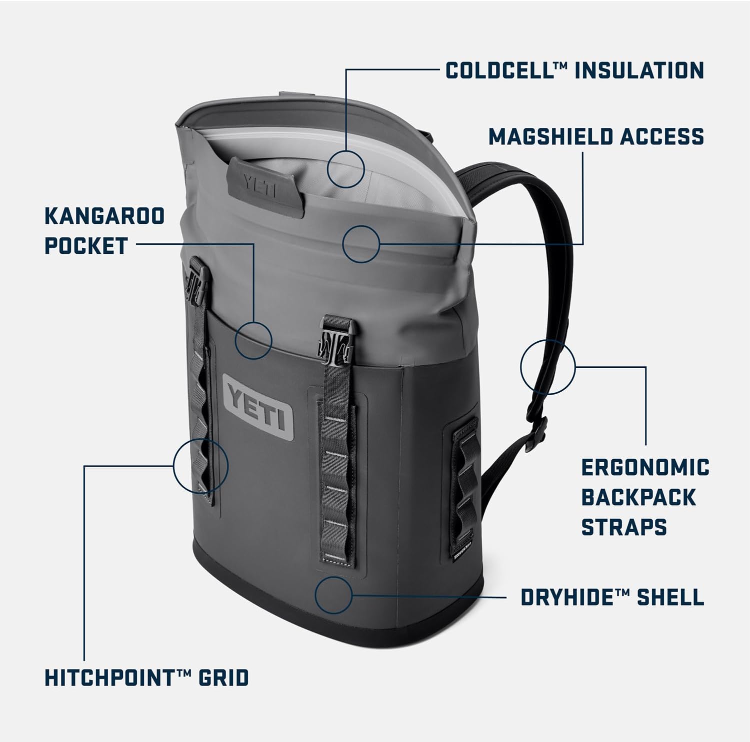 YETI Hopper M12 Series Backpack Soft Sided Coolers with MagShield Access, Olive YETI Hopper M Series Backpack Soft Sided Coolers with MagShield Access