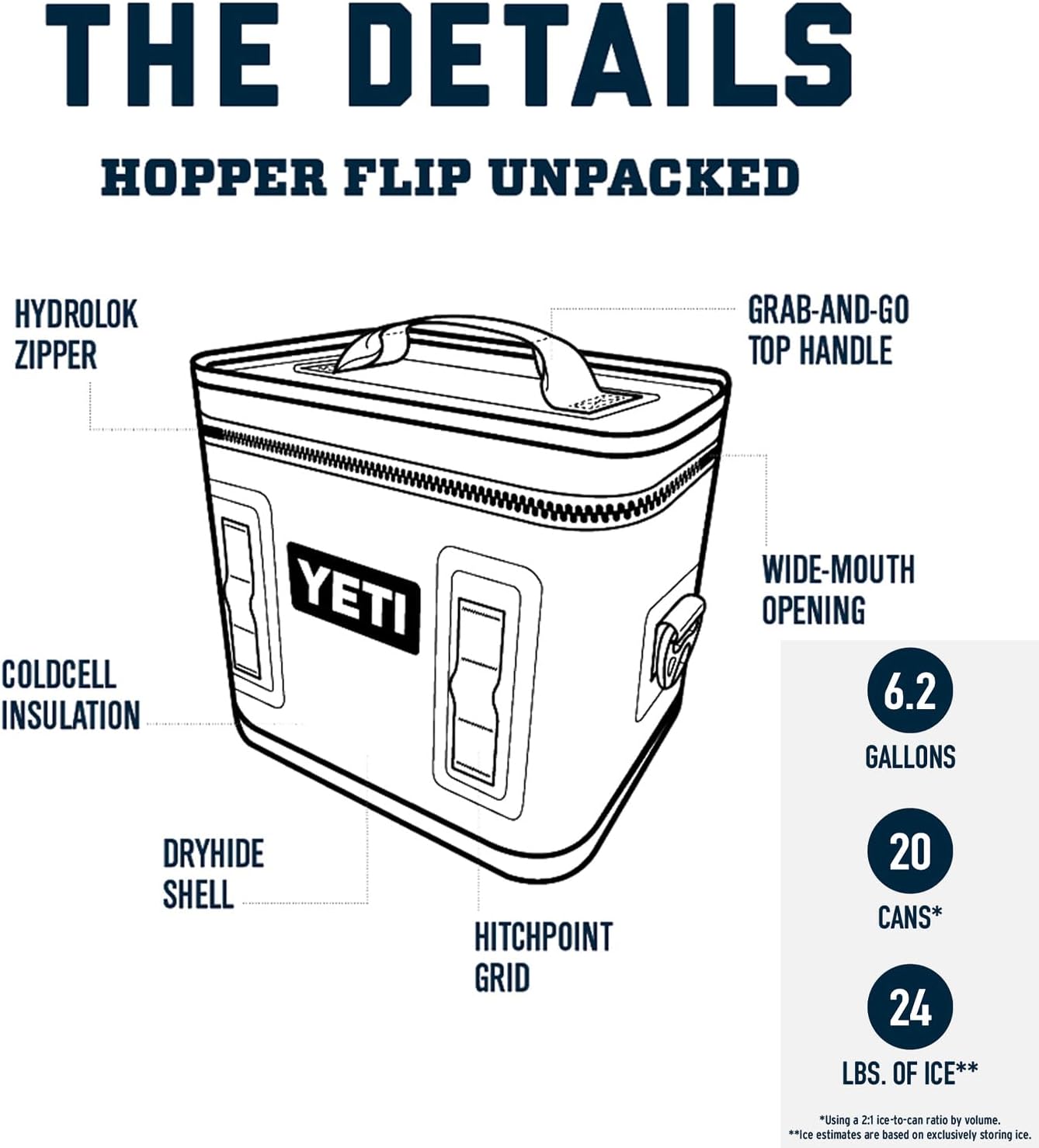 YETI Hopper Flip 18 Portable Soft Cooler, Sandstone Pink YETI Hopper Flip 18 Portable Soft Cooler
