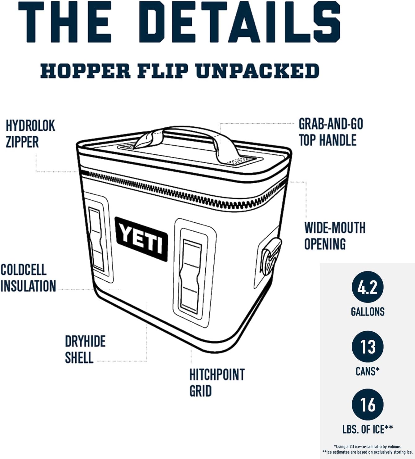 YETI Hopper Flip 12 Soft Cooler, Sandstone Pink YETI Hopper Flip 12 Soft Cooler
