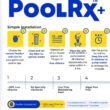 PoolRX+ Pool Unit 7.5k-20k gallons (4-Pack), Blue, (331003) PoolRX+ Pool Unit 7.5k-20k gallons (4-Pack), Blue, (331003)