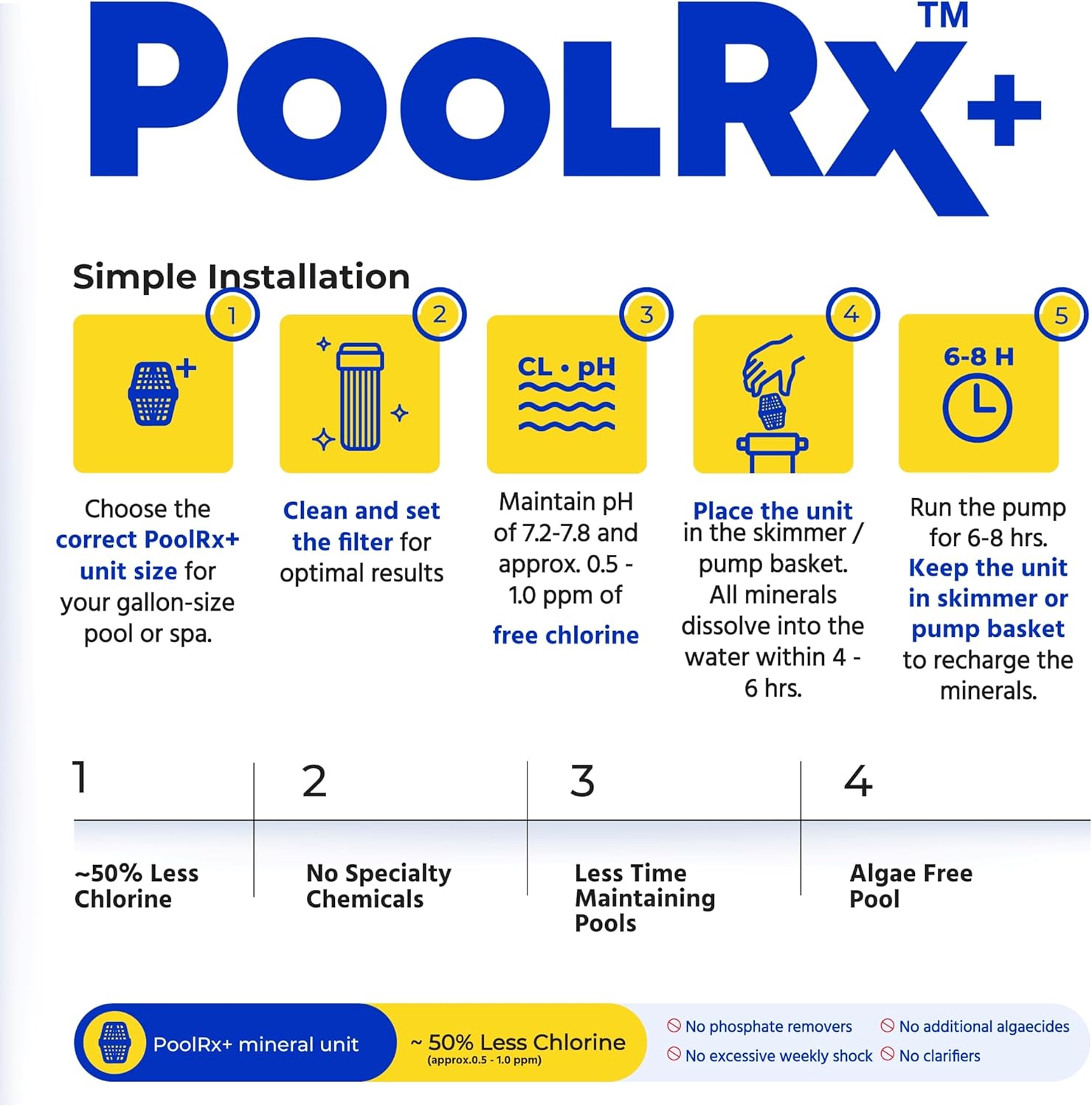 PoolRX+ Pool Unit 7.5k-20k gallons (4-Pack), Blue, (331003) PoolRX+ Pool Unit 7.5k-20k gallons (4-Pack), Blue, (331003)