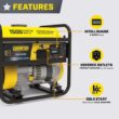 Champion Power Equipment 1500/1200-Watt Recoil Start Gasoline Powered RV Ready Portable Generator with CO Shield 201285