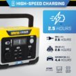 Champion Power Equipment 285-Wh Power Station 600/300-Watt Portable Lithium-Ion Battery Solar Generator 201188