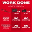 Milwaukee M18 FUEL 18V 24 in. Brushless Cordless Battery Powered Hedge Trimmer with (1) 6.0 Ah FORGE Battery 3033-20-48-11-1861