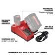 Milwaukee M18 18-Volt Lithium-Ion High Output Starter Kit with Two 6.0 Ah Battery and Charger 48-59-1862S