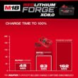 Milwaukee M18 18-Volt Lithium-Ion REDLITHIUM FORGE Starter Kit with Two XC 8.0 Ah Battery and Dual Bay Rapid Charger 48-59-1888