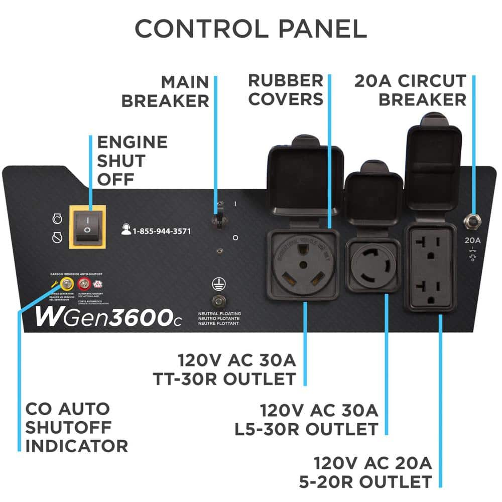 Westinghouse 4,650/3,600-Watt Gas Powered Portable Generator with Recoil Start WGen3600c Westinghouse 4,650/3,600-Watt Gas Powered Portable Generator with Recoil Start WGen3600c