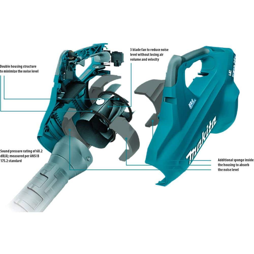 Makita 120 MPH 473 CFM 18V x2 (36V) LXT Lithium-Ion Brushless Cordless Leaf Blower Kit with 4 5.0 Ah Batteries XBU02PT1