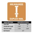 Milwaukee M18 FUEL 18-Volt Brushless Lithium-Ion Cordless 21-Degree Duplex Nailer 2844-20