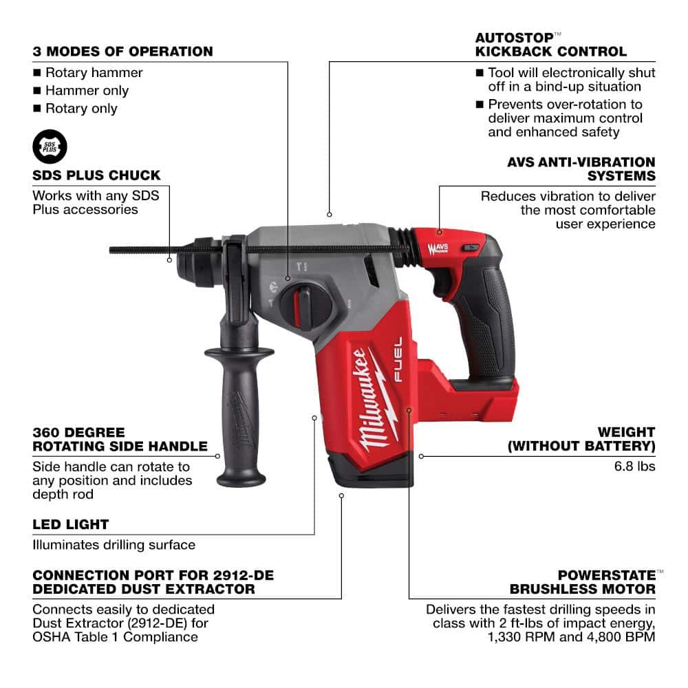 Milwaukee M18 FUEL 18V Lith-Ion Brushless Cordless 1 in. SDS-Plus Rotary Hammer with M18 REDLITHIUM FORGE XC 8.0 Ah Battery Pack 2912-20-48-11-1881