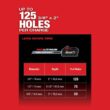 Milwaukee M18 FUEL 18V Lith-Ion Brushless Cordless 1 in. SDS-Plus Rotary Hammer with M18 REDLITHIUM FORGE XC 8.0 Ah Battery Pack 2912-20-48-11-1881