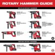 Milwaukee M18 FUEL 18V Lith-Ion Brushless Cordless 1 in. SDS-Plus Rotary Hammer with M18 REDLITHIUM FORGE XC 8.0 Ah Battery Pack 2912-20-48-11-1881