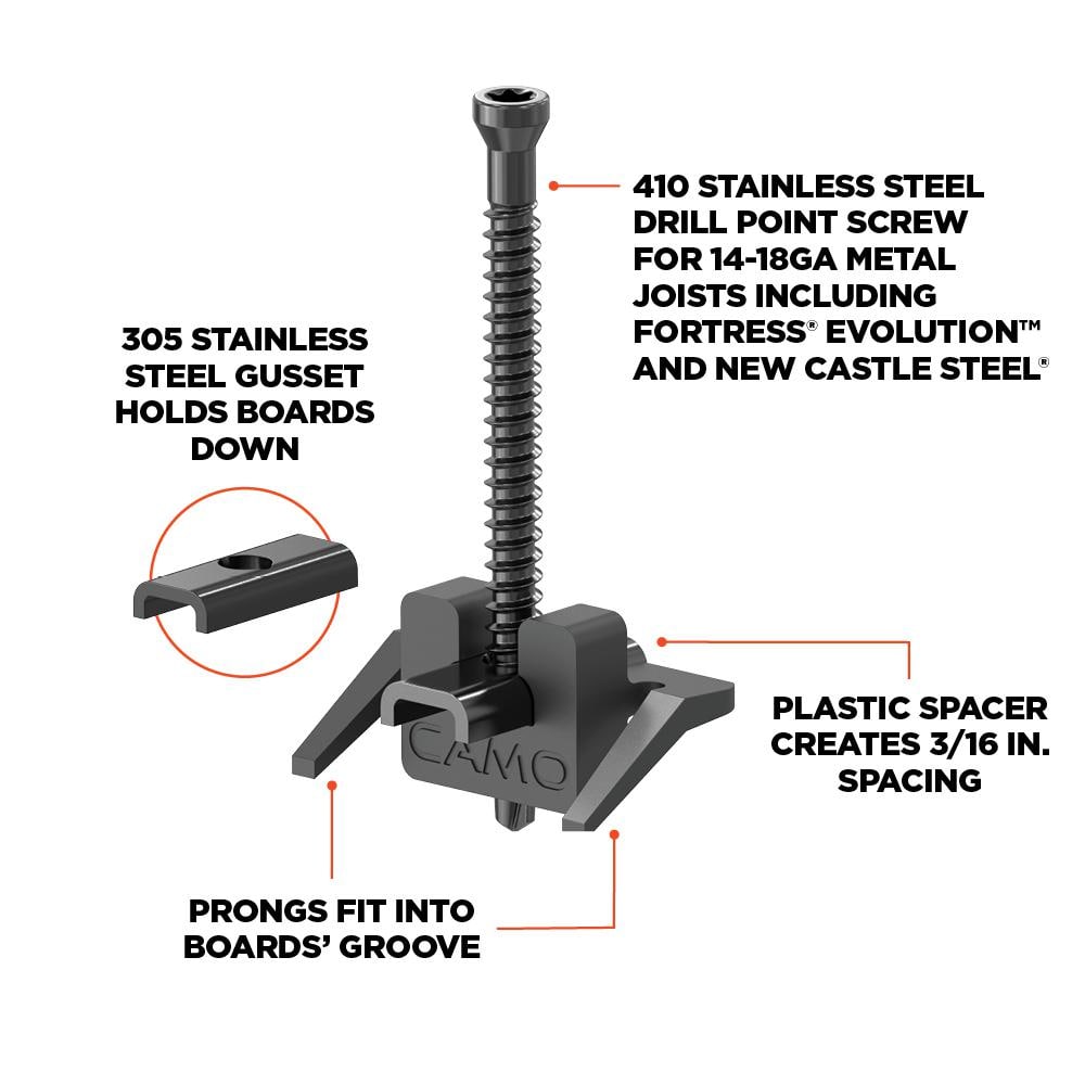CAMO Wedgemetal Stainless Steel Hidden Deck Fastener Clip For Metal Framing (450-Count/250 sq. ft.) 0344679 CAMO Wedgemetal Stainless Steel Hidden Deck Fastener Clip For Metal Framing (450-Count/250 sq. ft.) 0344679