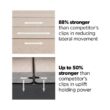 CAMO Wedgemetal Stainless Steel Hidden Deck Fastener Clip For Metal Framing (450-Count/250 sq. ft.) 0344679 CAMO Wedgemetal Stainless Steel Hidden Deck Fastener Clip For Metal Framing (450-Count/250 sq. ft.) 0344679