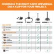 CAMO Wedgemetal Stainless Steel Hidden Deck Fastener Clip For Metal Framing (450-Count/250 sq. ft.) 0344679 CAMO Wedgemetal Stainless Steel Hidden Deck Fastener Clip For Metal Framing (450-Count/250 sq. ft.) 0344679