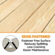 CAMO 2-3/8 in. Stainless Steel Exterior Decking Screw - Edge Hidden Deck Fasteners (1750-Count) 0345239S