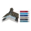 GAF Deck-Armor 1000 sq. ft Premium Breathable Synthetic Roofing Underlayment Roll 0907 GAF Deck-Armor 1000 sq. ft Premium Breathable Synthetic Roofing Underlayment Roll 0907