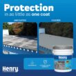 Henry 887G Tropi-Cool Gray 100% Silicone Reflective Roof Coating 4.75 gal. HE887G018
