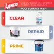 Lanco Siliconizer 1000 5 gal. 100% Silicone White Roof Sealer RC1062-2