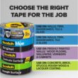 3M ScotchBlue 1.88 in. x 60 yds. Original Multi-Surface Painter's Tape (6-Pack) (Case of 6) 2090-48SC6