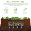 Best Choice Products 8 ft. x 4 ft. x 2 ft. Wood Grain Outdoor Steel Raised Garden Bed, Planter Box for Vegetables, Flowers, Herbs SKY6617 Best Choice Products 8 ft. x 4 ft. x 2 ft. Wood Grain Outdoor Steel Raised Garden Bed, Planter Box for Vegetables, Flowers, Herbs SKY6617