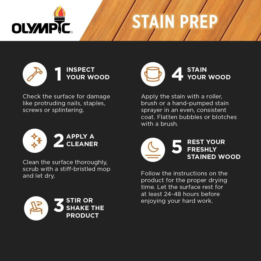 Olympic WaterGuard 5 gal. Acorn Brown Transparent Exterior Wood Stain and Sealer 55163-05