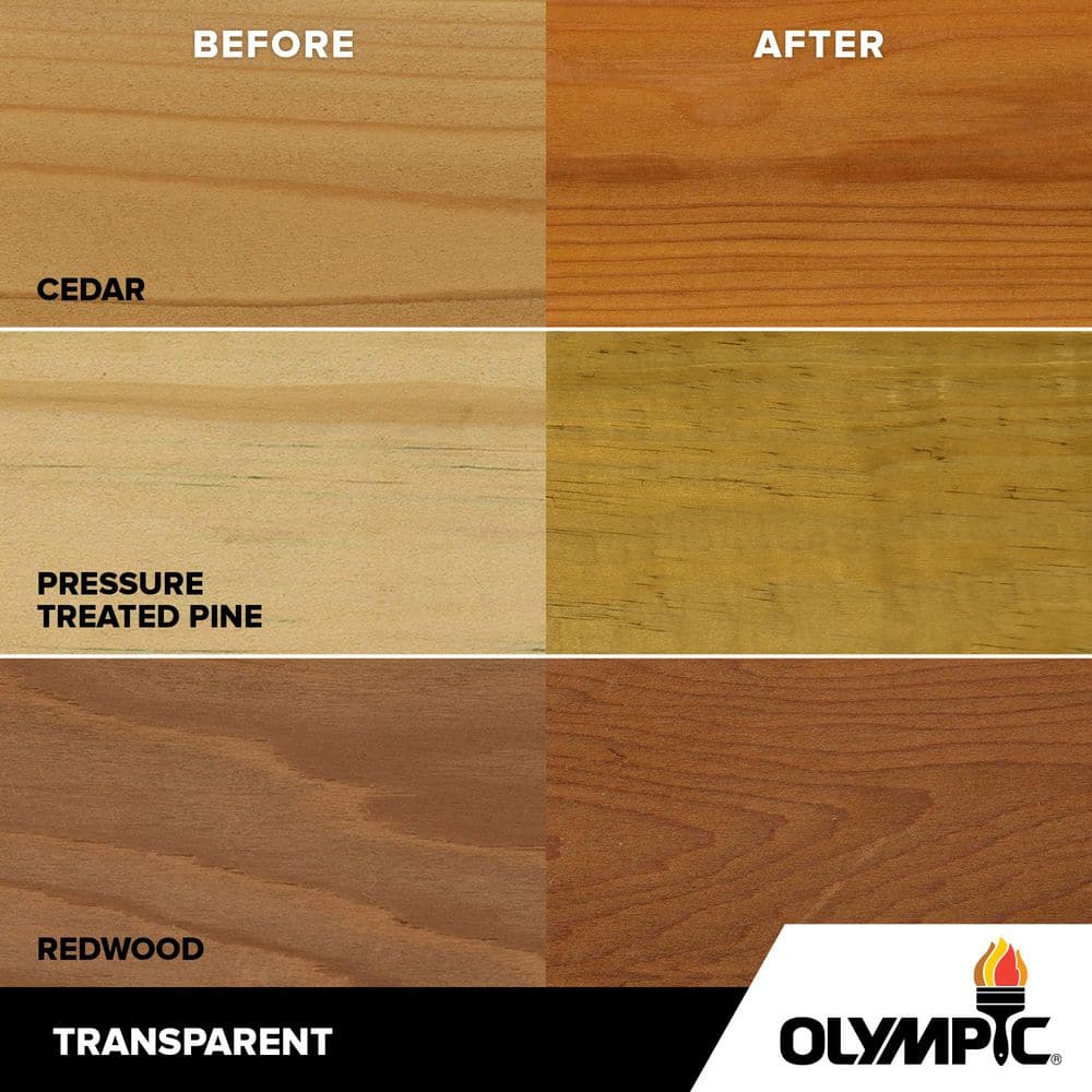 Olympic Waterguard 5 gal. Clear Wood Sealer 55260XI-05