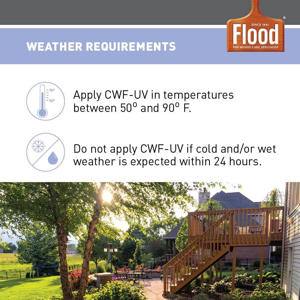 Flood 5 gal. Redwood Transparent CWF-UV Penetrating Exterior Wood Stain FLD521-05