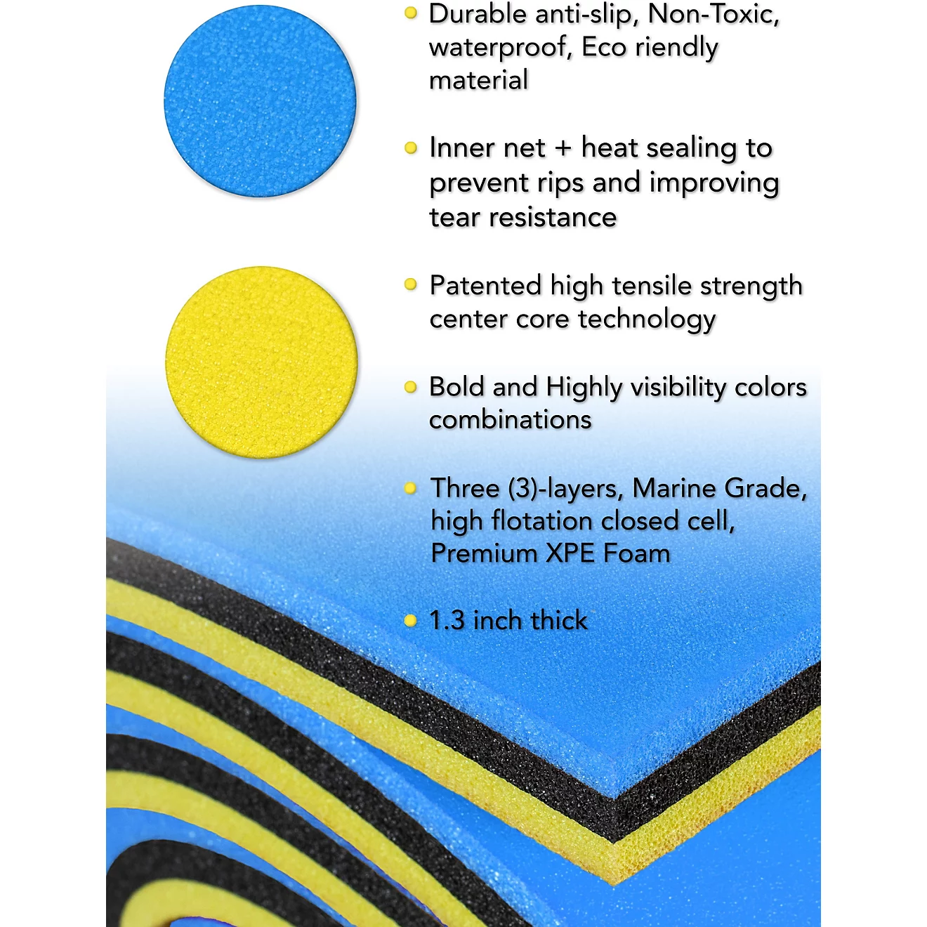 Aladdin 9ft x 6ft Floating Water Mat, Blue / Yellow Aladdin 9ft x 6ft Floating Water Mat, Blue / Yellow - Image 2