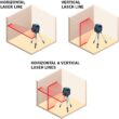 Bosch GLL 55 Cross-Line Laser, 50 ft, +/-1/8 in at 33 ft Accuracy, 2-Line Bosch GLL 55 Cross-Line Laser, 50 ft, +/-1/8 in at 33 ft Accuracy, 2-Line